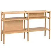 Console tables